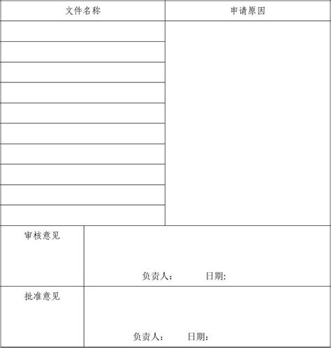 各种表格word文档在线阅读与下载无忧文档