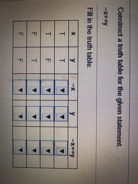 Solved Construct A Truth Table For The Staterment Ras Rvs Chegg