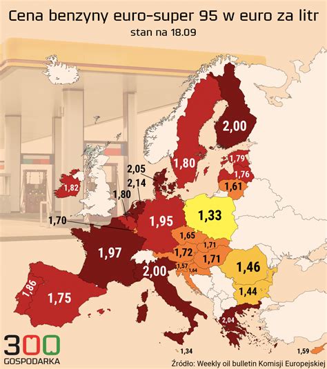 Cud Na Orlenie Zadzia A Ceny Benzyny W Polsce S Najni Sze W Europie