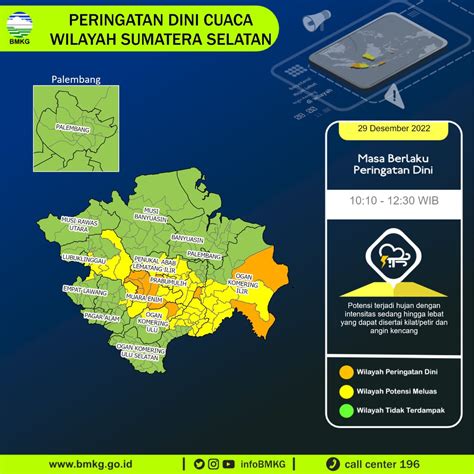 Waspada Cuaca Ekstrem Sumsel Berpotensi Hujan Sedang Hingga Lebat