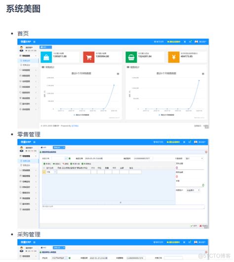 Erp Java 源码 Java开源erp系统mob6454cc6ba5a5的技术博客51cto博客