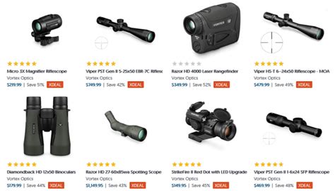 govx government worker discount site surviving prepper