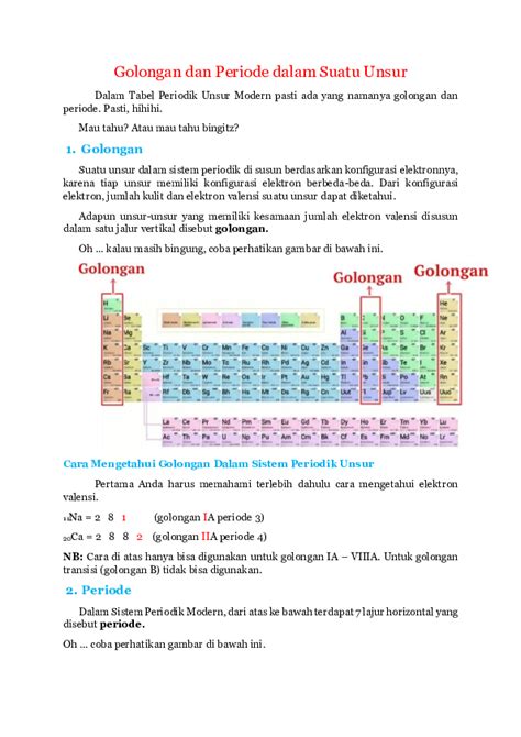 (PDF) Golongan dan Periode dalam Suatu Unsur