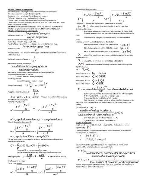 Midterm Cheat Sheet Allowable Full Double Sided Page For Midterm