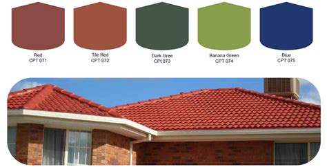 What S The Right Roof Color For Your Home UniHome