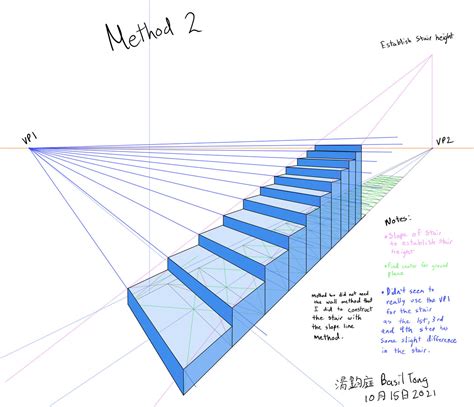 Stair Perspective Two Point Perspective Method 2 by BasilTong on DeviantArt