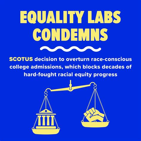 Equality Labs On Twitter 1 Today The Supreme Court Of The Us