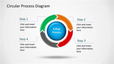 Step Circular Growth Diagram For Powerpoint Slidemodel Images