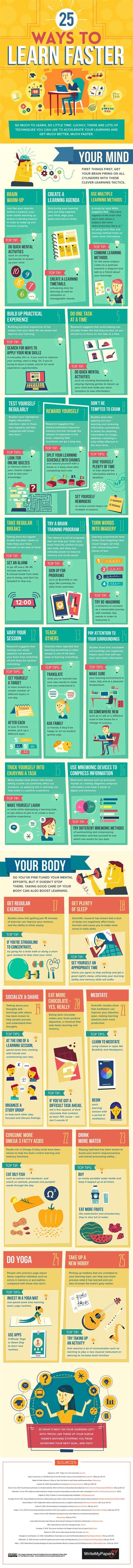 How To Learn Anything Faster Infographic E Learning Infographics Riset