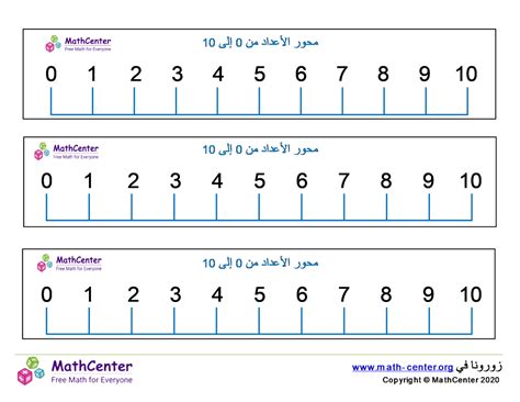 رياض الأطفال صَفَحات تعلُّم الأرقام من 0 إلى 10 Math Center