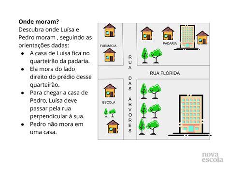 É Para A Direita É Para A Esquerda Paralela Ou Perpendicular