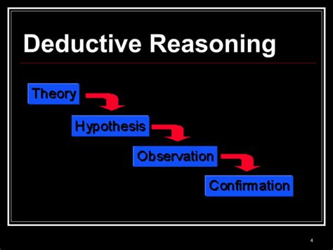 Inductive Vs Deductive Reasoning Ppt