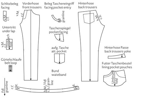 13+ Designs Sew Jeans Pattern - AbobakrKammy