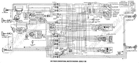 60 Powerstroke Cooling System Diagram Drivenheisenberg