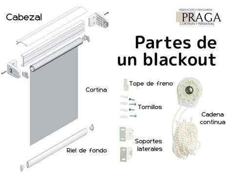 Que Significa Black Out En Cortinas Cortinas Roller