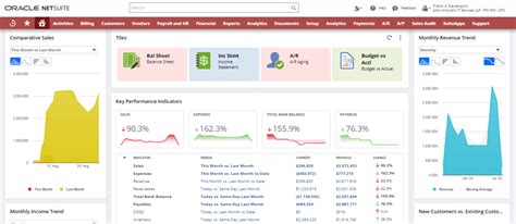 What Is NetSuite Features And Benefits Of NetSuite ERP Jobin Jismi