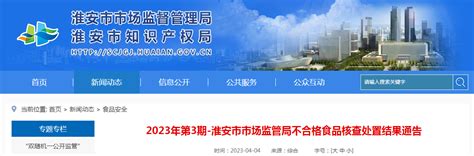 江苏省淮安市市场监管局公布不合格食品核查处置结果（2023年第3期） 中国质量新闻网