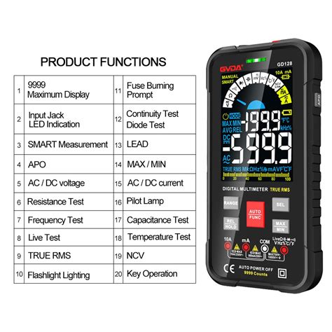 Apakah Perbezaan Antara Megger Dan Multimeter Atau Meter Pelbagai