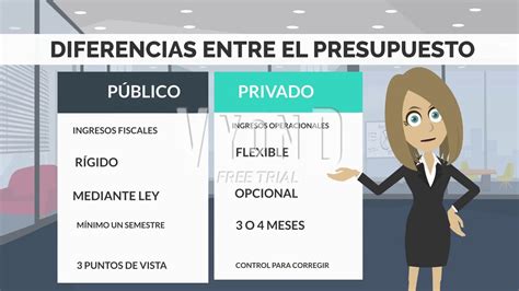 LecciÓn 4 ClasificaciÓn Del Presupuesto Youtube