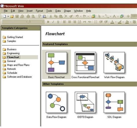 Visio Process Map Template Collection