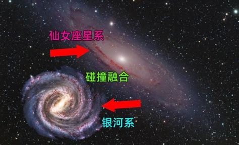 仙女座星系与银河系的碰撞已开始 太阳系未来的命运会怎样探秘志