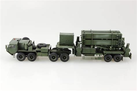 S-400 vs Patriot – New Defence Order. Strategy