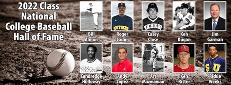 December 2022 Newsletter | College Baseball Hall of Fame | MLB.com