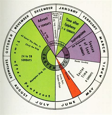 Liturgical Calendar Worksheets