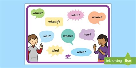 Question Words Display Poster Question Word Mat