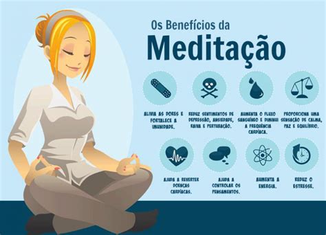 Como Come Ar A Meditar O Guia S Bio Da Medita O