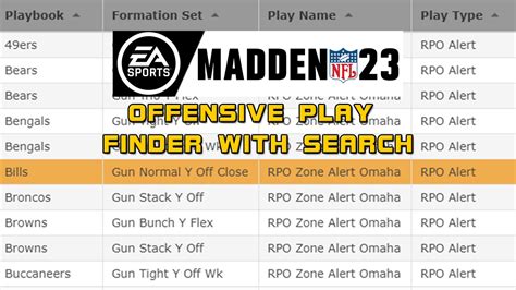 Madden Nfl 23 Offensive Play Finder With Search