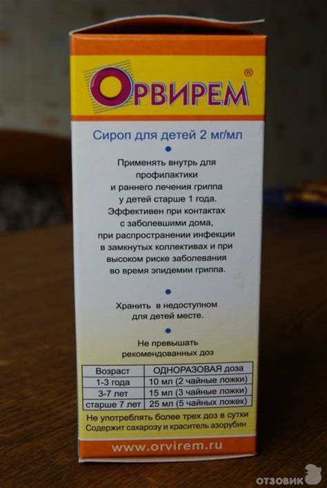 Противовирусные препараты для детей от 1-2 лет: недорогие, но ...