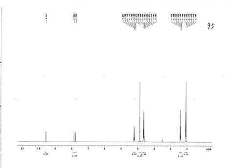 1 乙基 3 甲基咪唑磷酸二乙酯盐 中科院兰州化物所离子液体