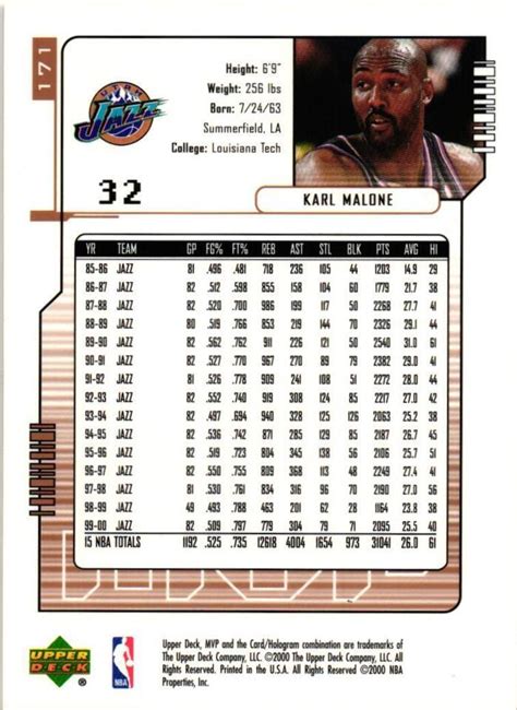 2000 Upper Deck MVP 171 Karl Malone Utah Jazz Basketball Card EBay