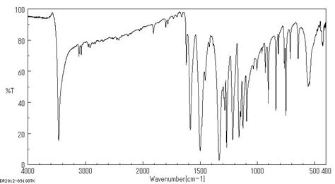 2-Methyl-4-nitrophenol(99-53-6) IR Spectrum