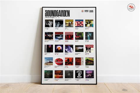 Soundgarden Singles Poster Instant Download Pdf - Etsy