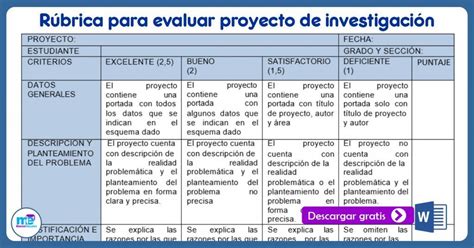 Rúbrica para evaluar proyecto de investigación I Material Educativo