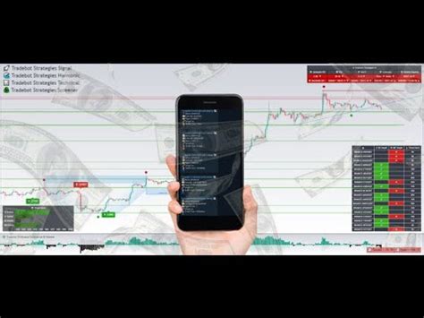 Tradebot Strategies Teknik Analiz Ndikat R Versiyon Youtube