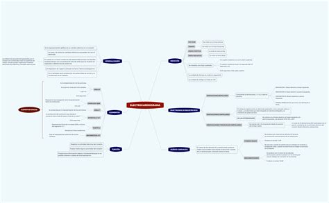 ELECTROCARDIOGRAMA SrcyqXoxZy Xmind