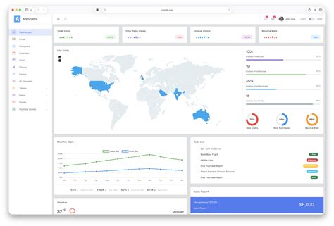 35 Free Responsive HTML Email Templates 2025 - Colorlib