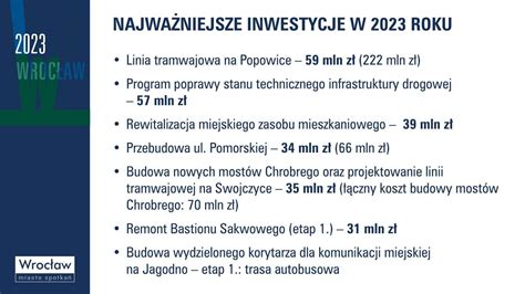 Przyjęto budżet Wrocławia na 2023 rok Wrocławski Portal