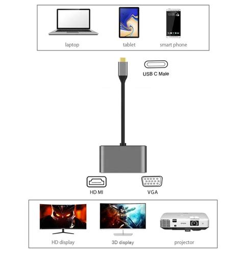 Adapter Przejściówka Hub Usb C Hdmi Vga 4k Sklep Parts Storepl