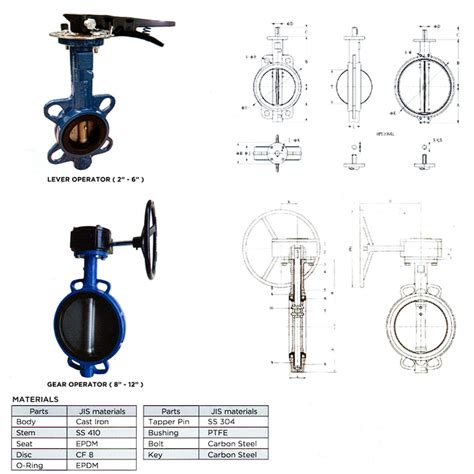 Jual BUTTERFLY VALVE ONDA CAST IRON JIS 10K 10 GEAR Shopee Indonesia