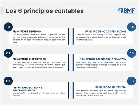 Principios Contables Todo Lo Que Debes Saber Bmfschool