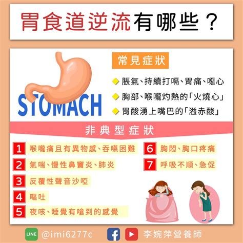 胃食道逆流會打嗝？胃食道逆流症狀、如何舒緩全解答 李婉萍營養師 營養工具書