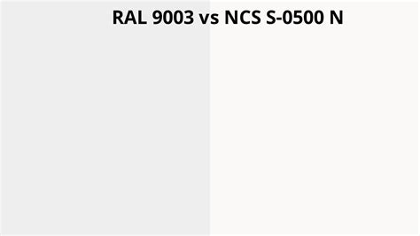 Ral Vs Ncs S N Ral Colour Chart Uk