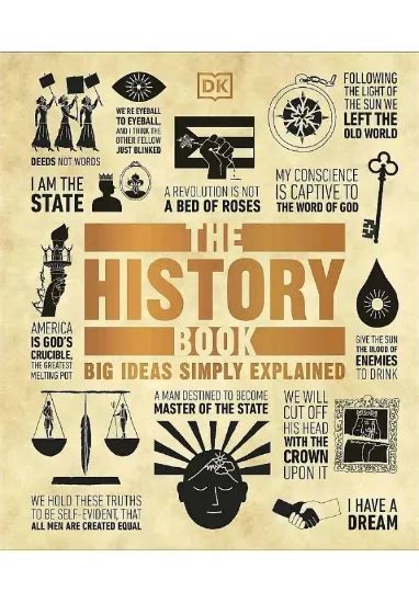 Книга The History Book Big Ideas Simply Explained Dk купить в Украине