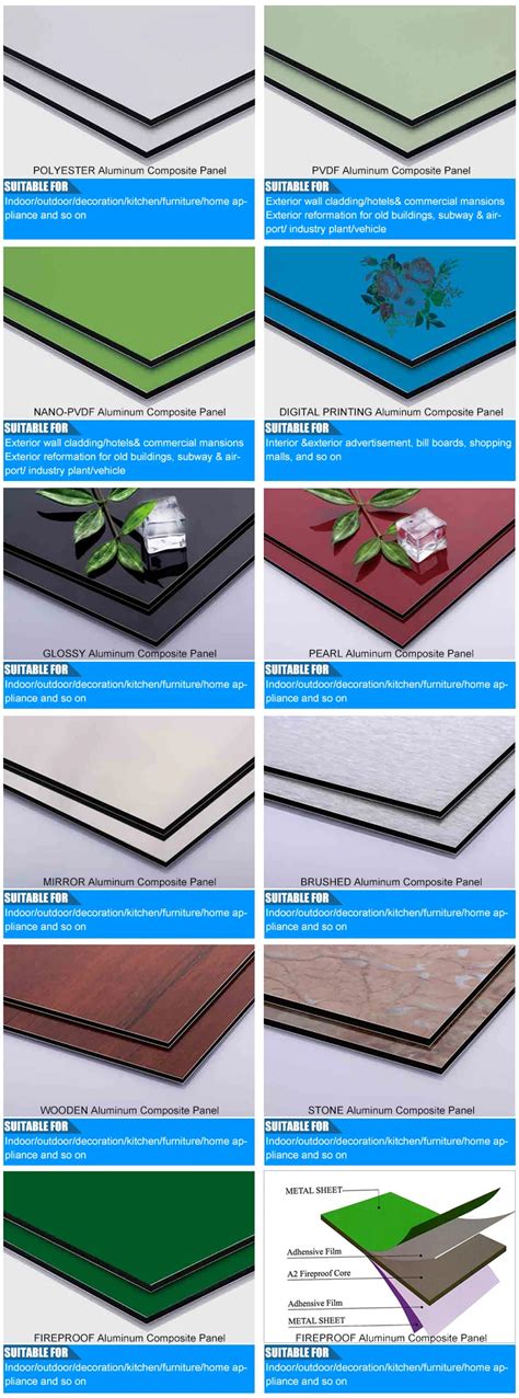 Hot Product Fire Rated Alucobond Aluminum Composite Panels Buy Fire