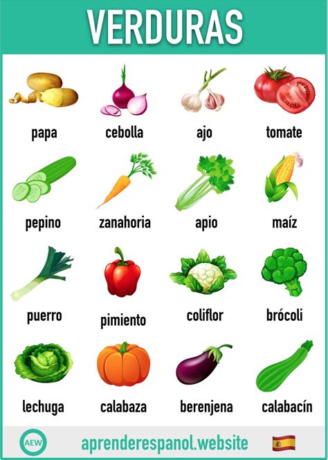 Las verduras en español vocabulario y ejercicios Aprender español