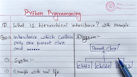 Hierarchical Inheritance In Python Learn Coding YouTube